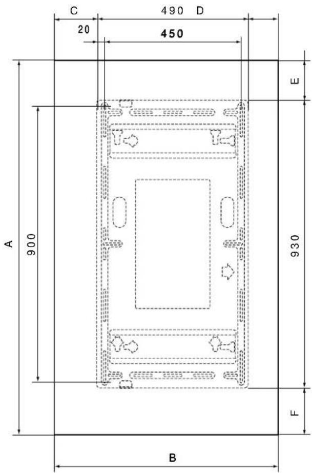 C 490 D 20 450 A 900 E 930 F B