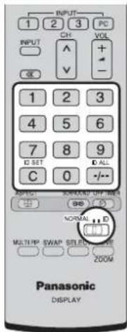 PANASONIC TH-50PH12EK - Hinweise: - 1