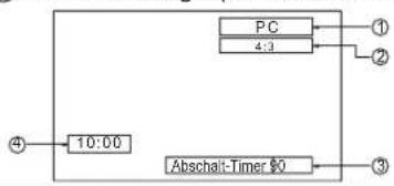 PANASONIC TH-50PH12EK - RECALL-Taste - 1