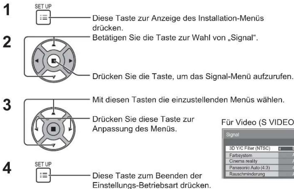 PANASONIC TH-50PH12EK - Hinweis: - 1