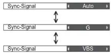 PANASONIC TH-50PH12EK - Einstellung des RGB-Sync-Signals: - 1