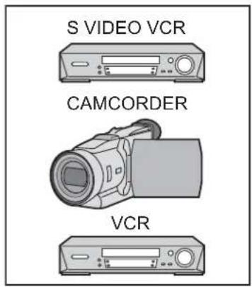 PANASONIC TH-50PH12EK - Anschluss an die AV-Geräte - 1