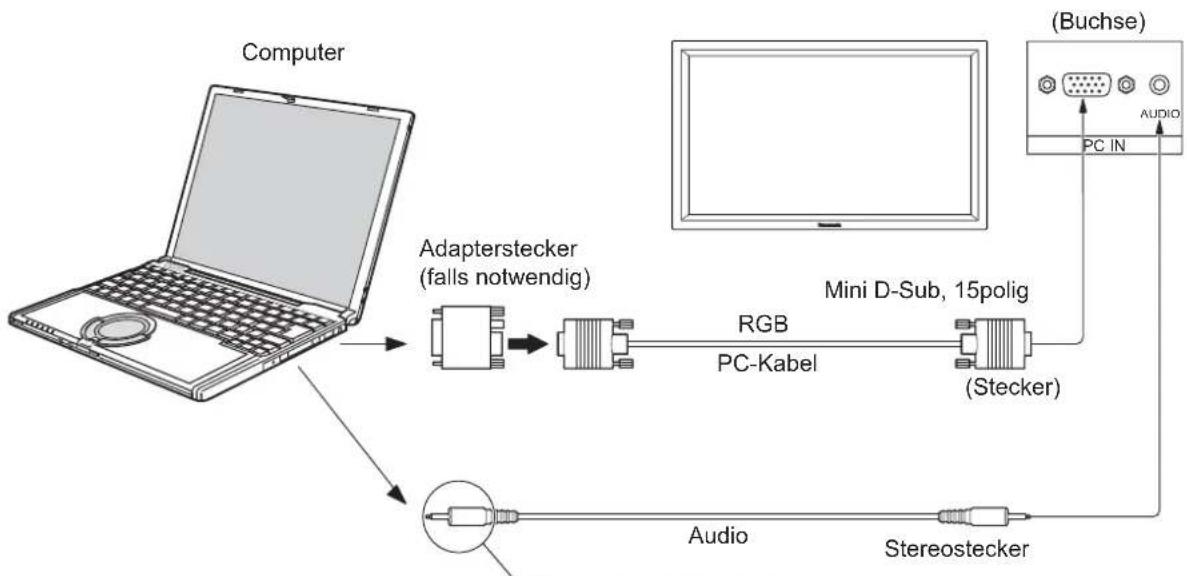 PANASONIC TH-50PH12EK - Anschluss an die PC-Eingangsbuchsen - 1