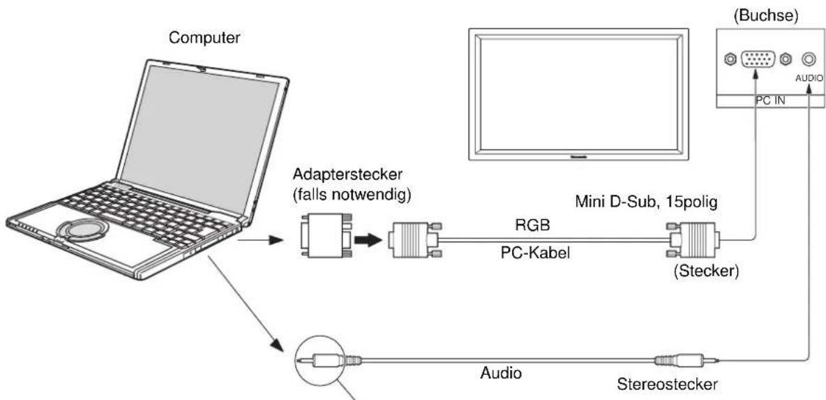 PANASONIC TH-50PH11ES - Anschluss an die PC-Eingangsbuchsen - 1
