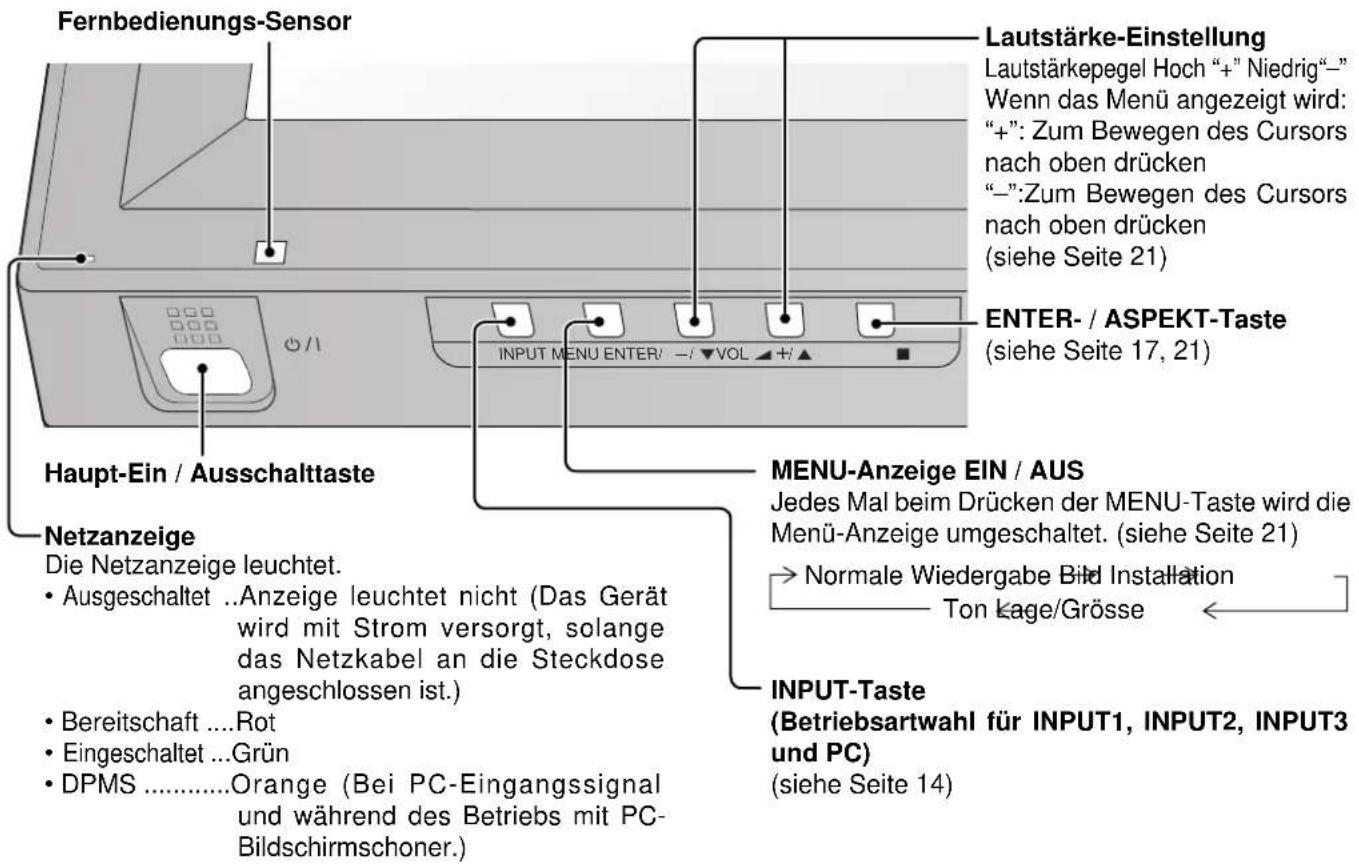PANASONIC TH-50PH11ES - Grundbedienungselemente - 1