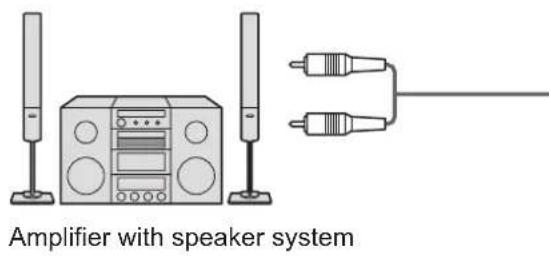 PANASONIC TH-42PX80BA - External Equipment - 2