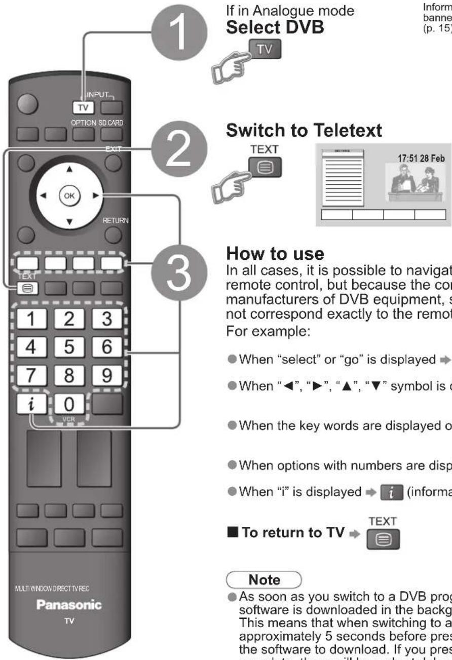 PANASONIC TH-42PX80BA - DVB teletext services - 2