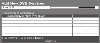 PANASONIC TH-42PX80BA - ■ For Auto Setup, using the buttons on the front of the TV (p. 8) - 12