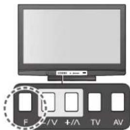 PANASONIC TH-42PX80BA - To check the "personal information" stored - 4