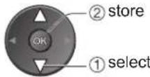 PANASONIC TH-42PX80BA - ■ Other useful functions - 6