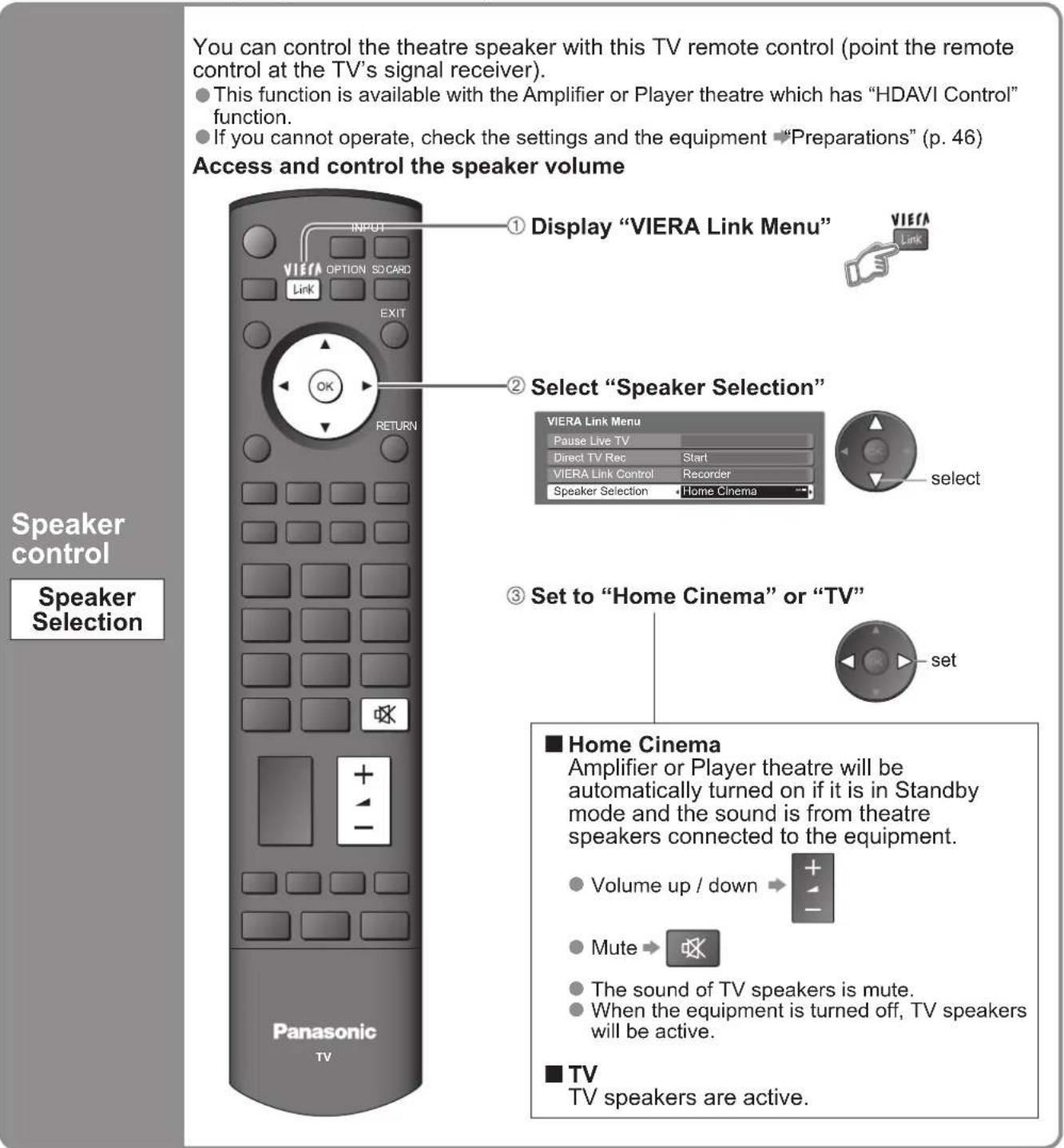 PANASONIC TH-42PX80BA - ■ Features available (Using VIERA Link Menu) - 1