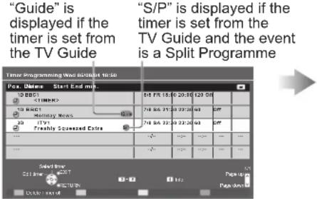 PANASONIC TH-42PX80BA - Using TV Guide - 10