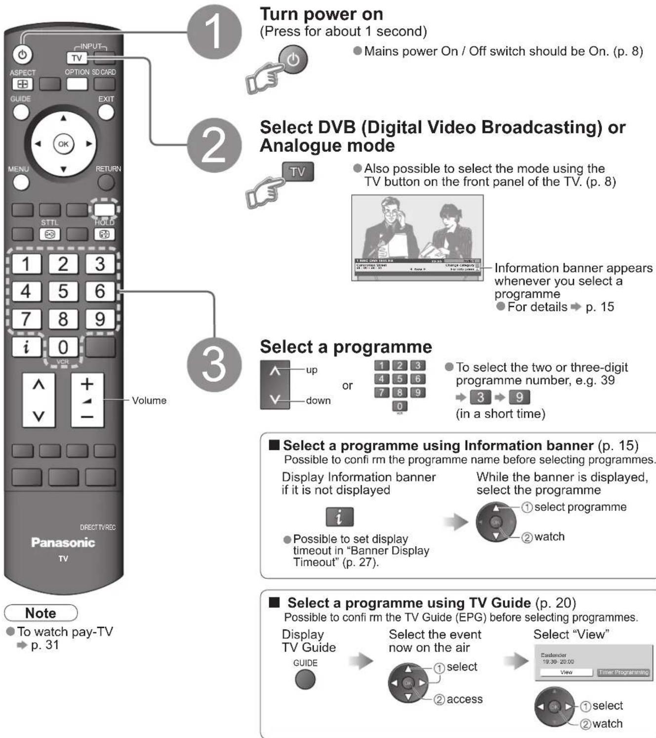 PANASONIC TH-42PX80BA - Watching TV - 1