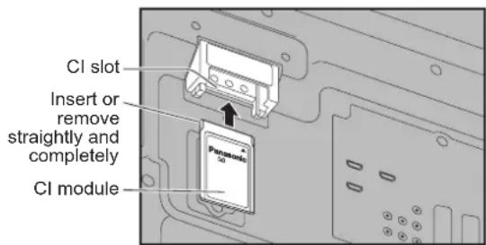 PANASONIC TH-42PX80BA - Caution - 1