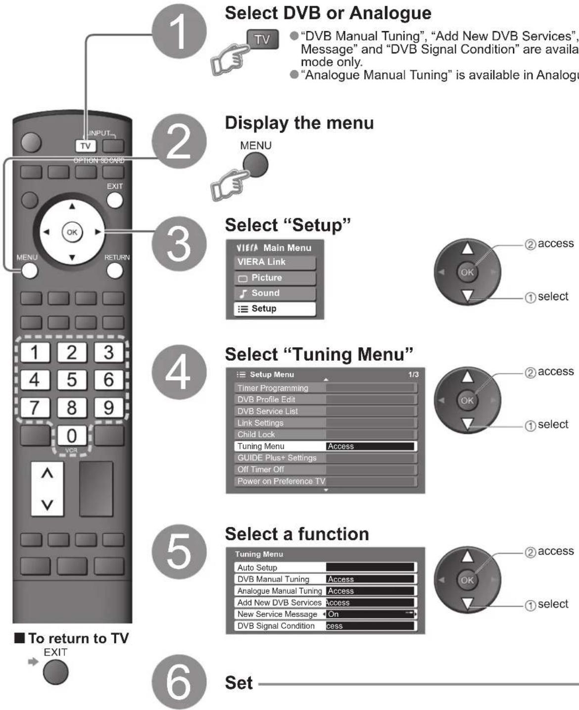 PANASONIC TH-42PX80BA - Tuning Programmes - 1