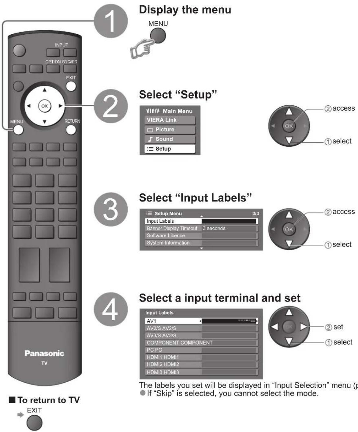 PANASONIC TH-42PX80BA - Input Labels - 1