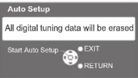 PANASONIC TH-42PX80BA - ■ For Auto Setup, using the buttons on the front of the TV (p. 8) - 5