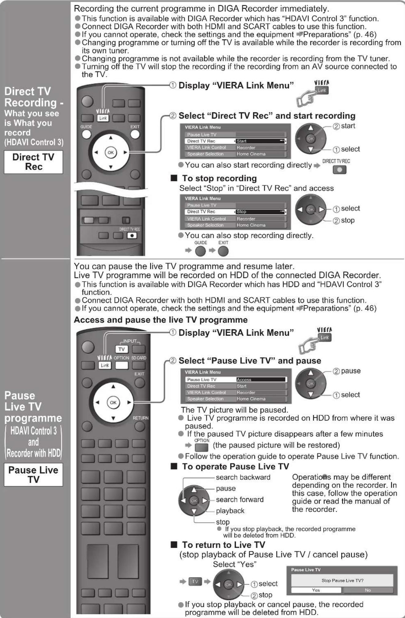 PANASONIC TH-42PX80BA - Power off link - 1