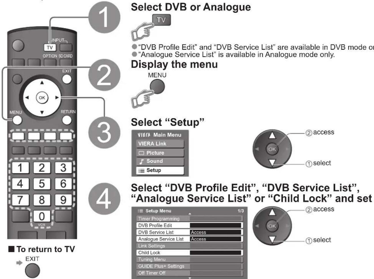 PANASONIC TH-42PX80BA - Editing Programmes - 1