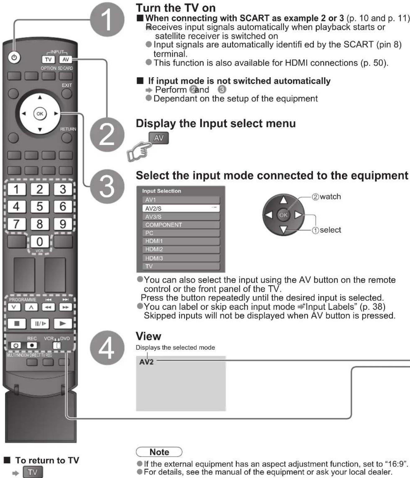 PANASONIC TH-42PX80BA - Watching VCR, DVD and Satellites - 1