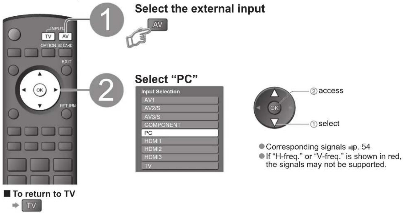 PANASONIC TH-42PX80BA - Displaying PC Screen on TV - 1