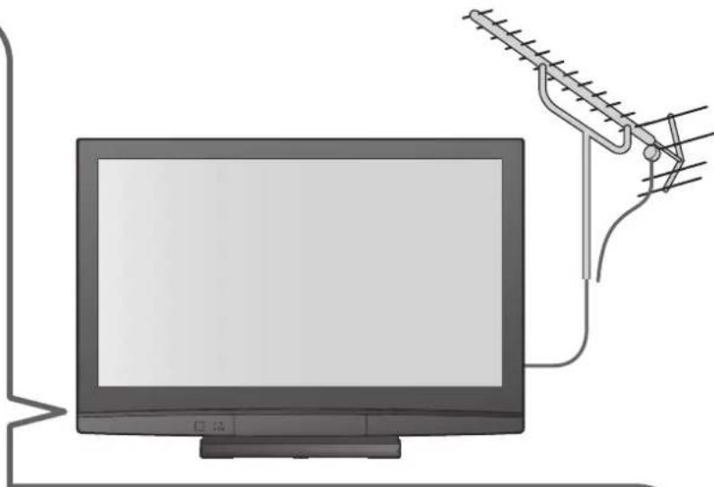 PANASONIC TH-42PX80BA - On Screen messages - I.e. EC/AV1 - 2