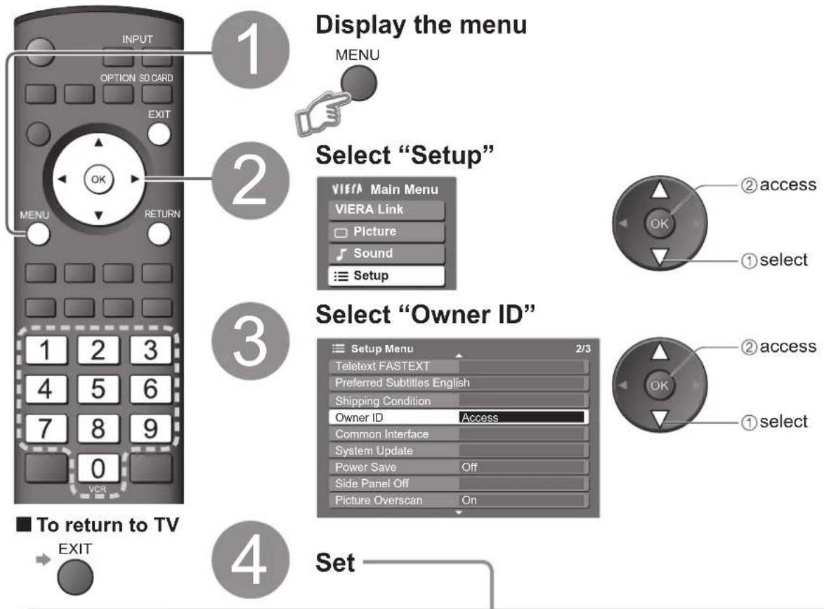 PANASONIC TH-42PX80BA - Owner ID - 1