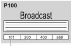 PANASONIC TH-42PX80BA - What is List mode? - 8