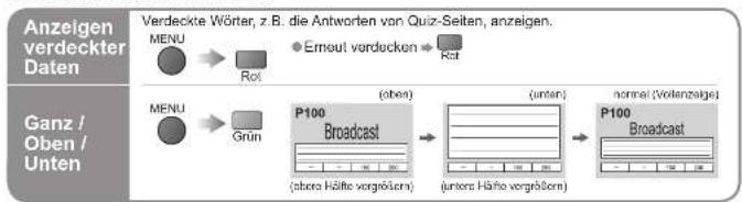 PANASONIC TH-42PX730E - Betrachten von Videotext - 5