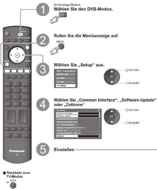 PANASONIC TH-42PX730E - DVB-Einstellungen (DVB-Modus) - 1