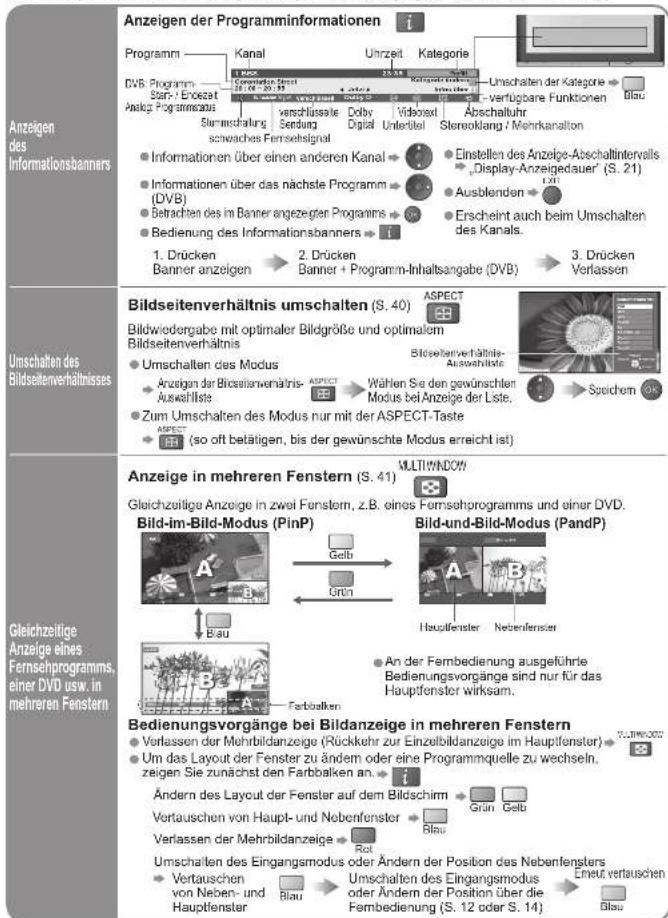 PANASONIC TH-42PX730E - Betrachten von Fernsehprogrammen - 2