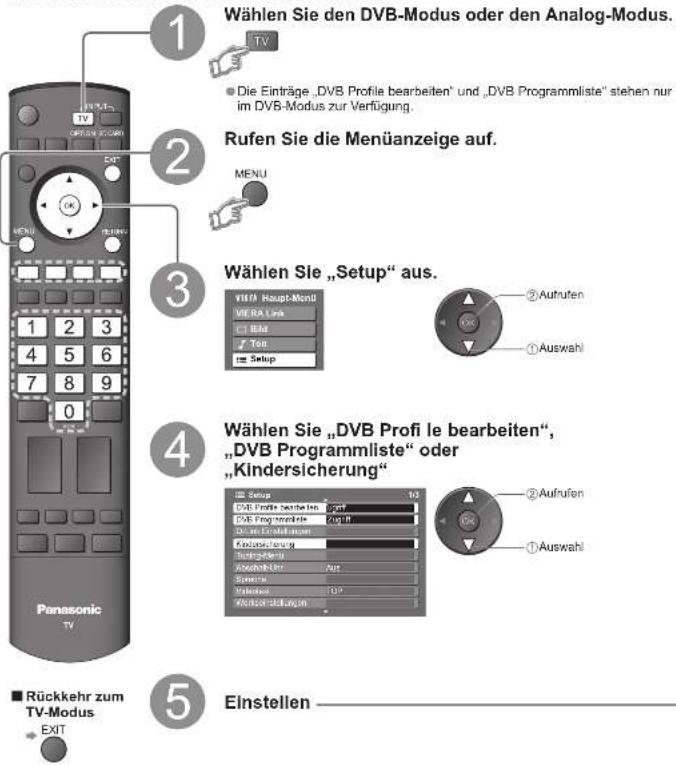 PANASONIC TH-42PX730E - Bearbeiten von Kanälen - 1