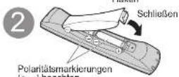 PANASONIC TH-42PX730E - Einlegen der Batterien in die Fernbedienung - 2