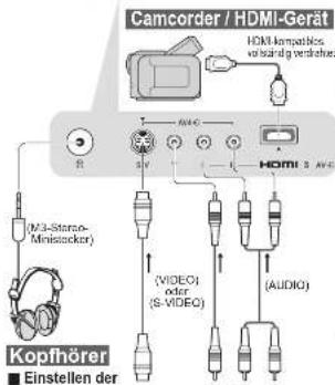 PANASONIC TH-42PX730E - Zusatzgeräte - 4