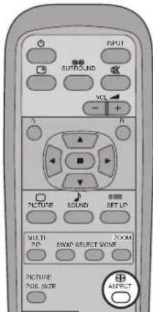 PANASONIC TH-42PWD7WS - [During MULTI PIP Operations] - 2