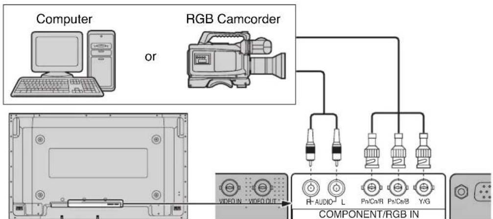 PANASONIC TH-42PWD7WS - RGB signal (R, G, B) - 1