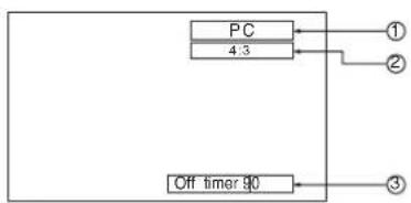PANASONIC TH-42PWD7WS - Status button - 1