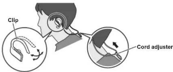 PANASONIC RP-BTS50 - How to wear the earphones - 1