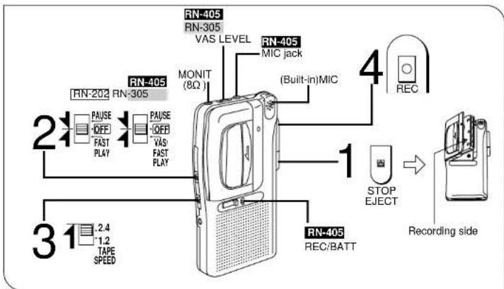 PANASONIC RN-405 - Recording - 1
