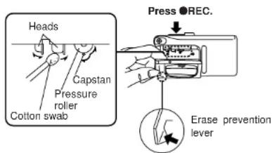 PANASONIC RN-405 - Head care - 1