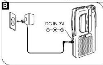 PANASONIC RN-405 - Power source - 2