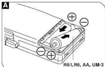 PANASONIC RN-405 - Power source - 1