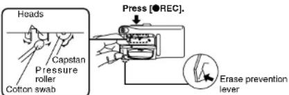 PANASONIC RN-505 - Head care - 1