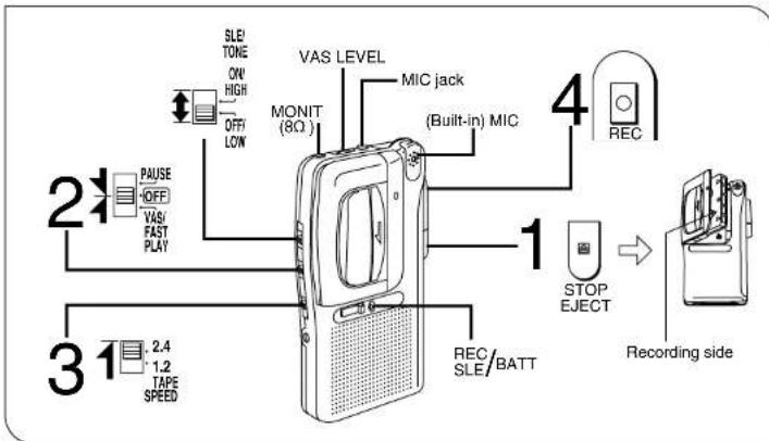 PANASONIC RN-505 - Recording - 1