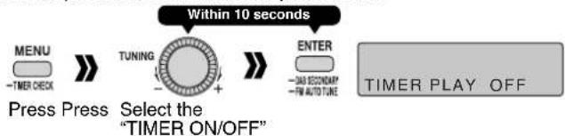PANASONIC RF-D7 - - Setting the timer settings to OFF - 1