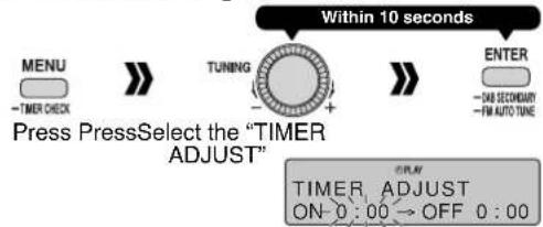 PANASONIC RF-D7 - Setting the timer times - 1