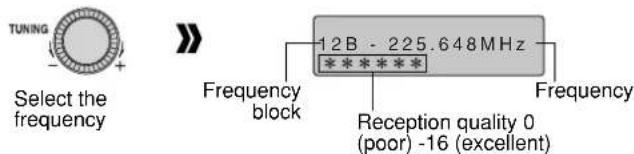 PANASONIC RF-D7 - Checking the DAB signal quality - 1