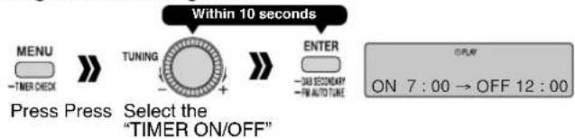 PANASONIC RF-D7 - - Setting the timer settings to ON - 1