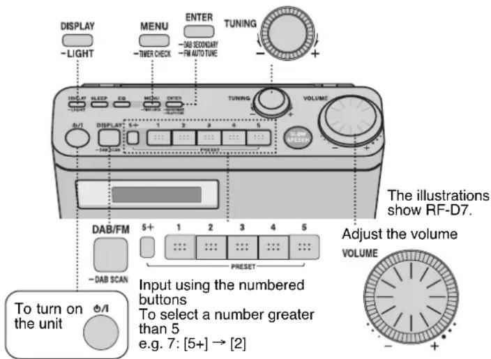PANASONIC RF-D7 - Note - 1