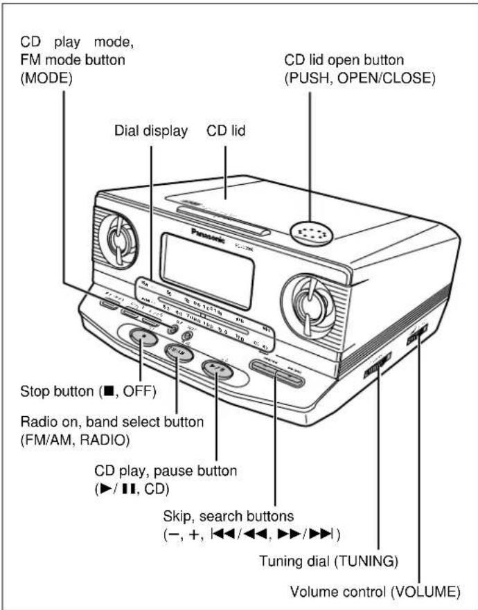 PANASONIC RC-CD300 - CD, Radio - 1